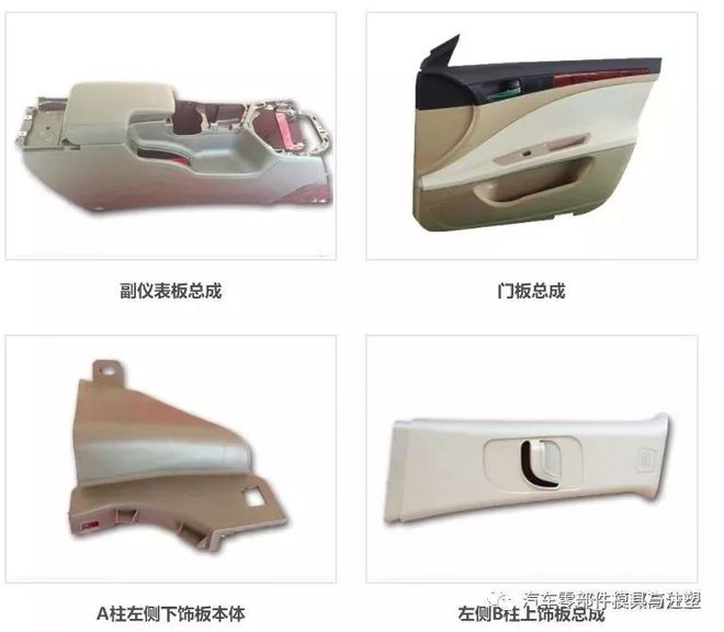 你都了解嘛!汽車內(nèi)外飾上市企業(yè)排行榜