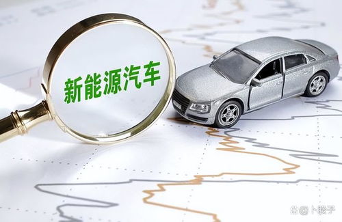 打破沉寂！A股有望翻倍的十大新能源汽車龍頭股（含汽車裝飾服務），值得收藏